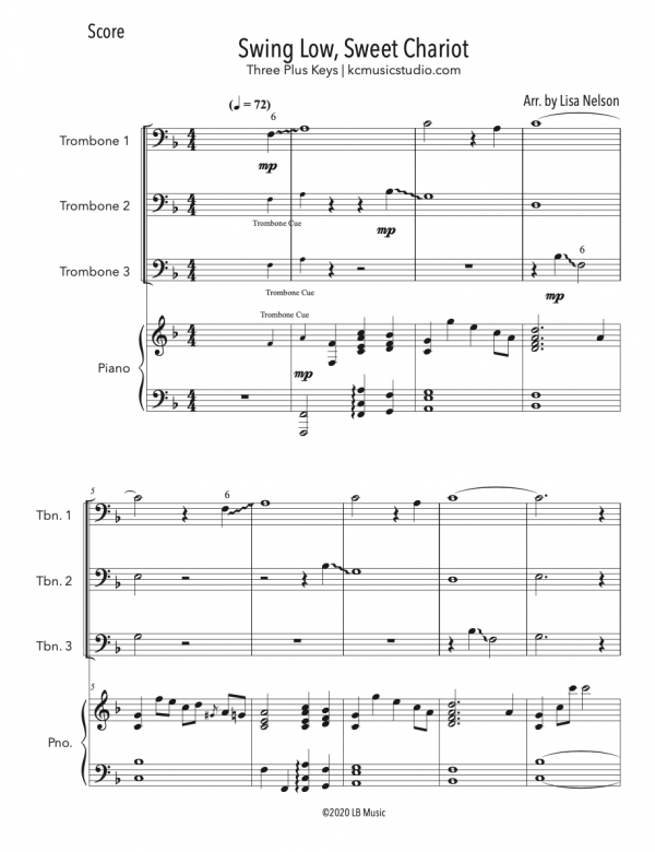 Swing Low - BUNDLE (Three Plus Keys)